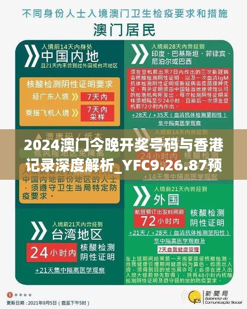 2024澳門今晚開(kāi)獎(jiǎng)號(hào)碼與香港記錄深度解析_YFC9.26.87預(yù)備版