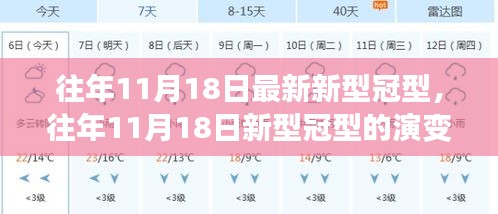 往年11月18日新型冠型演變與挑戰(zhàn)，一種觀點(diǎn)的深度解析