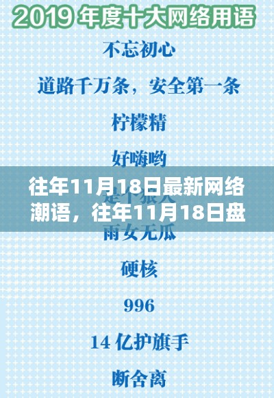 往年11月18日熱門網(wǎng)絡(luò)潮語(yǔ)大盤點(diǎn)，一網(wǎng)打盡最新流行詞匯