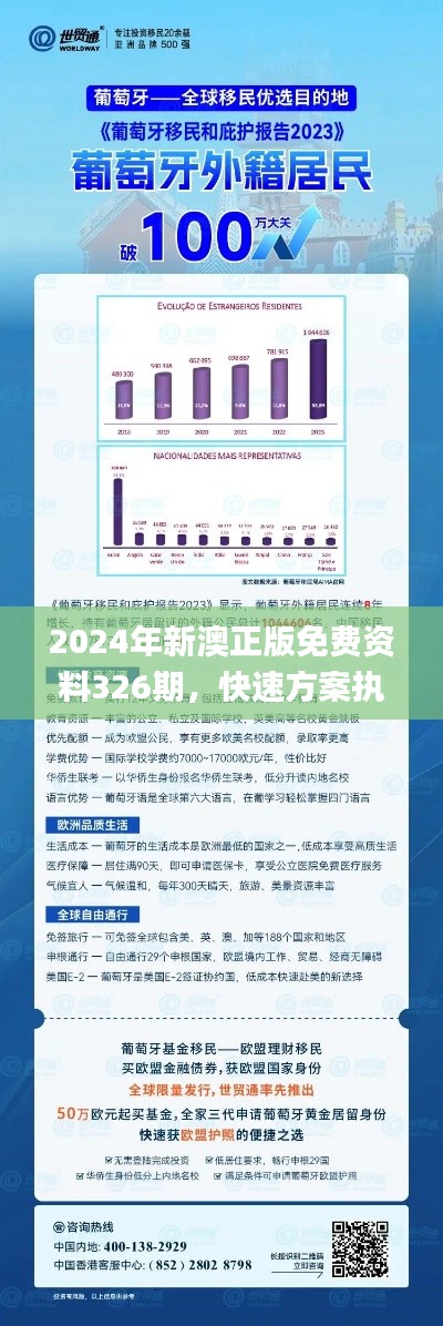 2024年新澳正版免費資料326期，快速方案執(zhí)行_UEE5.29.89和諧版