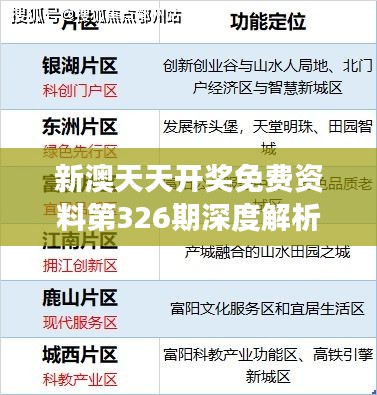 新澳天天開獎免費資料第326期深度解析與LAC1.52.61互動版解讀