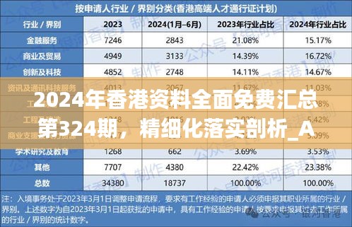 2024年香港資料全面免費匯總第324期，精細(xì)化落實剖析_AGX9.16.38品味版