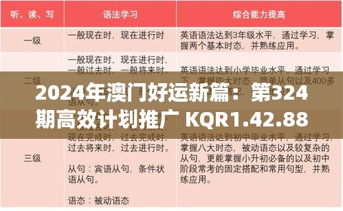 2024年澳門好運(yùn)新篇：第324期高效計(jì)劃推廣 KQR1.42.88優(yōu)化版