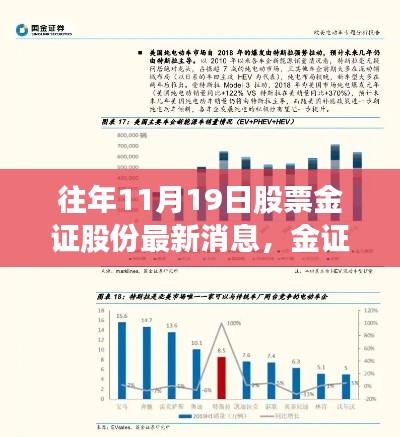金證股份最新動態(tài)解析，特性、體驗、競爭態(tài)勢與用戶洞察，歷年11月19日股市消息回顧
