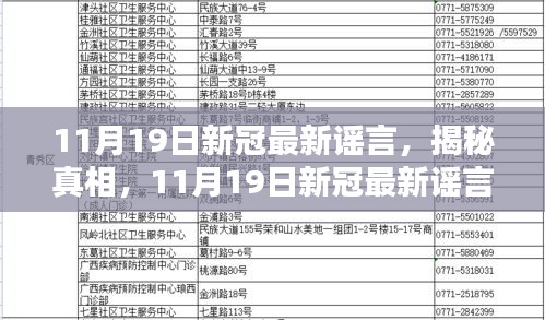 11月19日新冠最新謠言，揭秘真相，11月19日新冠最新謠言解析與辟謠