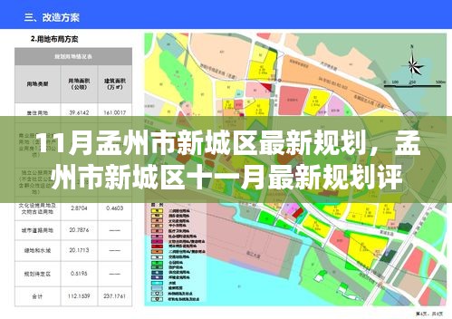 11月孟州市新城區(qū)最新規(guī)劃，孟州市新城區(qū)十一月最新規(guī)劃評測報告