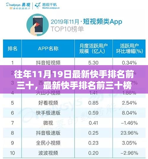 空前絕后 第7頁