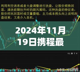 揭秘前沿科技魅力，攜程股價再掀熱潮，全新智能平臺震撼登場（最新股價更新）