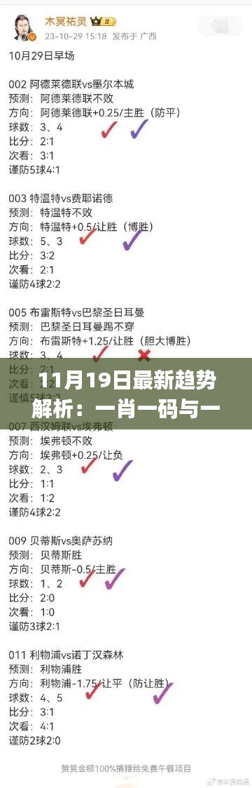 11月19日最新趨勢解析：一肖一碼與一中特解方案_CJU7.47.65網(wǎng)紅版