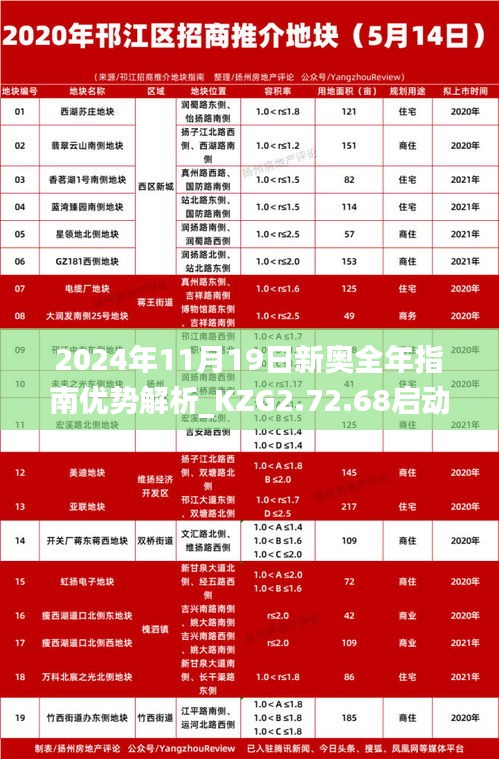 心曠神怡 第7頁