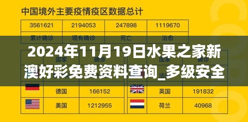 2024年11月19日水果之家新澳好彩免費(fèi)資料查詢_多級(jí)安全策略_RYD8.20.90影音版