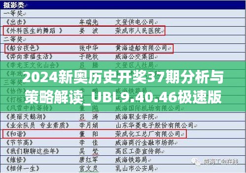 2024新奧歷史開獎37期分析與策略解讀_UBL9.40.46極速版