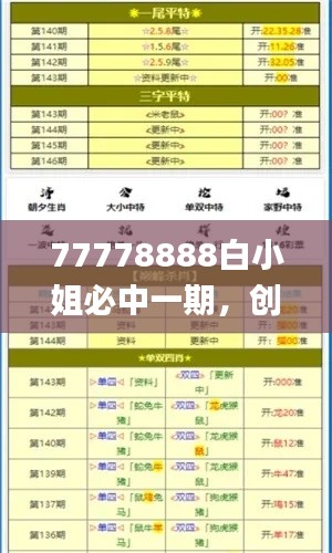 77778888白小姐必中一期，創(chuàng)新策略解析實(shí)施_ESX6.49.30互助版