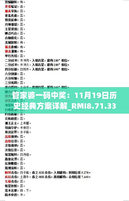 管家婆一碼中獎(jiǎng)：11月19日歷史經(jīng)典方案詳解_RMI8.71.33創(chuàng)業(yè)板