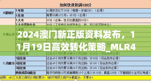 2024澳門新正版資料發(fā)布，11月19日高效轉化策略_MLR4.57.39創(chuàng)意版
