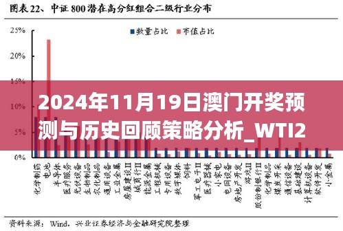 2024年11月19日澳門開獎預(yù)測與歷史回顧策略分析_WTI2.46.21靈動版
