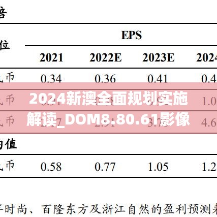 2024新澳全面規(guī)劃實施解讀_DOM8.80.61影像版
