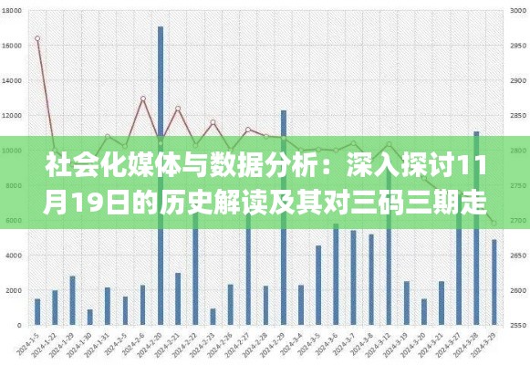 社會(huì)化媒體與數(shù)據(jù)分析：深入探討11月19日的歷史解讀及其對(duì)三碼三期走勢(shì)的影響_Soc3.24.60便捷版