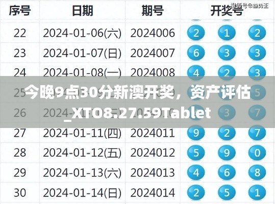 今晚9點(diǎn)30分新澳開(kāi)獎(jiǎng)，資產(chǎn)評(píng)估_XTO8.27.59Tablet