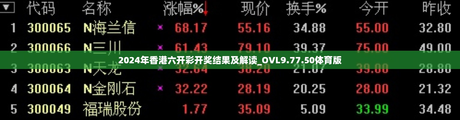 2024年香港六開彩開獎結(jié)果及解讀_OVL9.77.50體育版