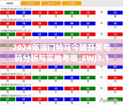 2024年澳門特馬今晚開獎(jiǎng)號(hào)碼分析與實(shí)地考察_EWJ3.19.60和諧版