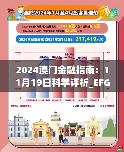 2024澳門金融指南：11月19日科學(xué)評析_EFG8.21.47潮流版