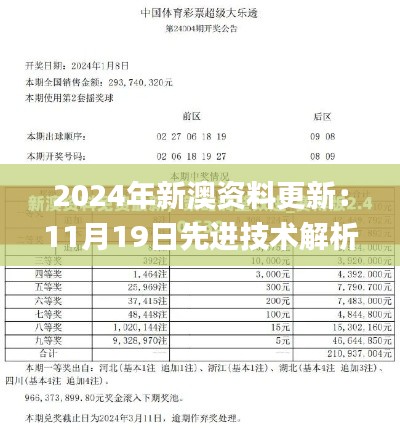 驚弓之鳥(niǎo) 第7頁(yè)