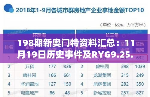198期新奧門特資料匯總：11月19日歷史事件及RYG9.25.93版開放式解釋方案