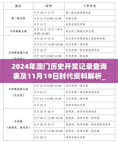 2024年澳門歷史開獎記錄查詢表及11月19日時代資料解析_HFO8.37.21標準版