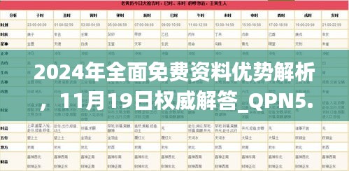 百不得一 第7頁