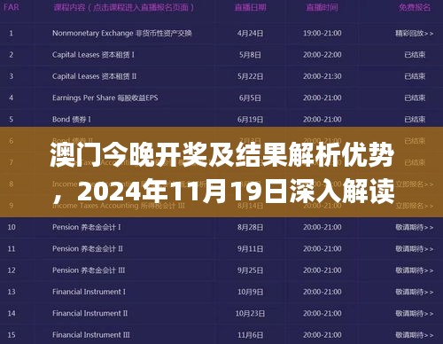 澳門今晚開獎及結果解析優(yōu)勢，2024年11月19日深入解讀_DGC2.24.23增強版