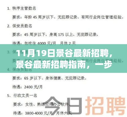 景谷最新招聘指南，成功應(yīng)聘心儀職位的步驟與技巧