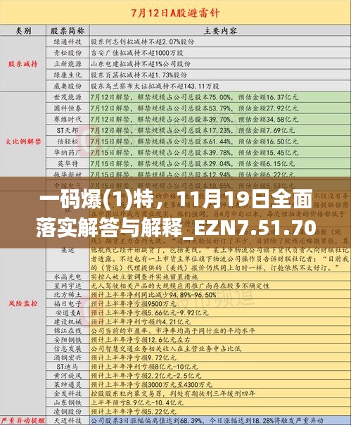 一碼爆(1)特，11月19日全面落實解答與解釋_EZN7.51.70超高清版