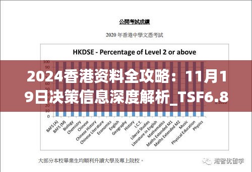 2024香港資料全攻略：11月19日決策信息深度解析_TSF6.80.31時尚版