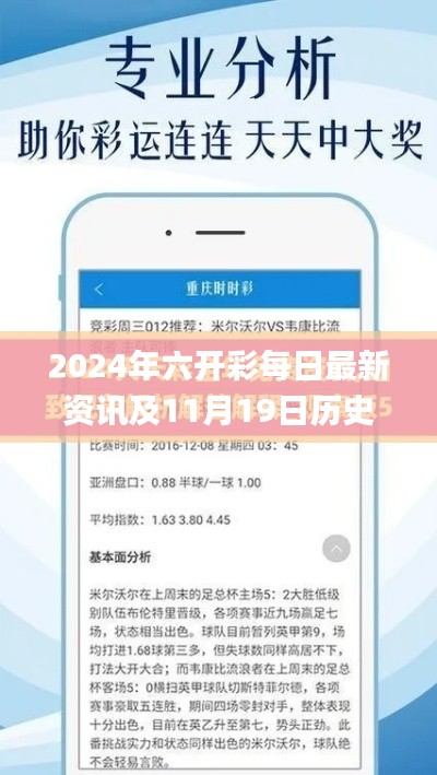 2024年六開彩每日最新資訊及11月19日歷史回顧問卷調(diào)查_HVK5.51.43物聯(lián)網(wǎng)版