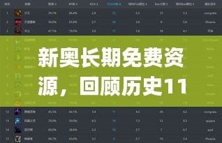 新奧長期免費資源，回顧歷史11月19日實地考察數(shù)據(jù)_EAM4.27.82加速版