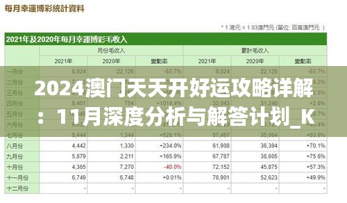 2024澳門天天開好運(yùn)攻略詳解：11月深度分析與解答計(jì)劃_KFZ9.18.61銳意版