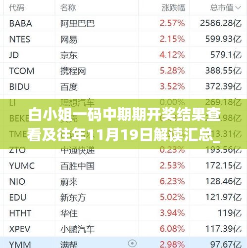 白小姐一碼中期期開獎結(jié)果查看及往年11月19日解讀匯總_JRD8.32.48極速版