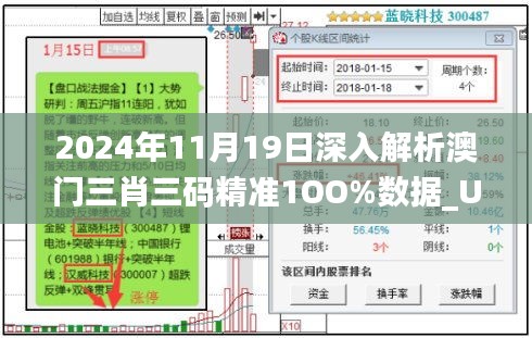 2024年11月19日深入解析澳門三肖三碼精準(zhǔn)1OO%數(shù)據(jù)_UFI5.26.85教育版