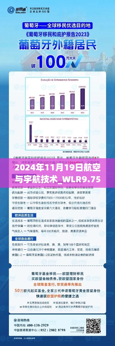 2024年11月19日航空與宇航技術(shù)_WLR9.75.46影音版：新澳資料永久免費(fèi)公開(kāi)24碼