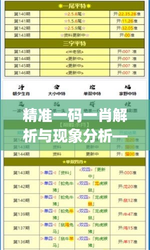 精準(zhǔn)一碼一肖解析與現(xiàn)象分析——子中特7955_QOL2.80.66UHD