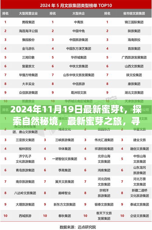 探索自然秘境，蜜芽之旅尋找內(nèi)心寧?kù)o與微笑