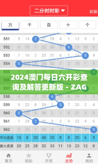 2024澳門每日六開彩查詢及解答更新版 - ZAG6.62.46 (2024年11月19日)