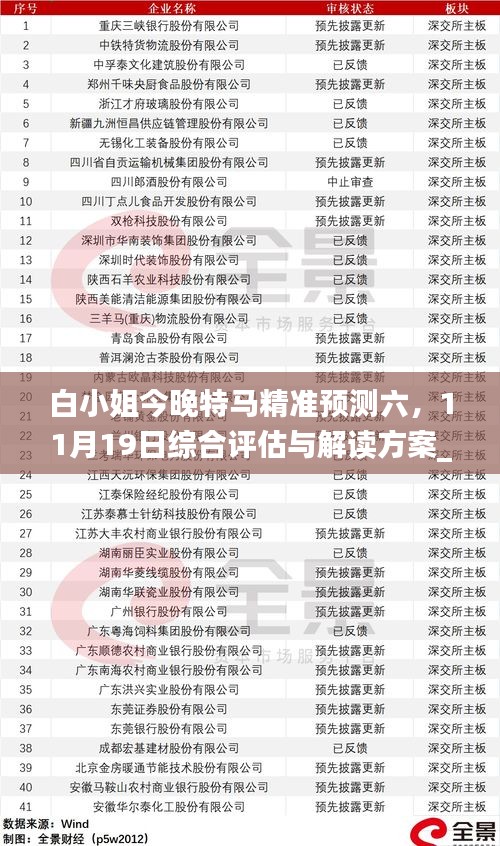 白小姐今晚特馬精準預測六，11月19日綜合評估與解讀方案_YLG9.71.24輕量版