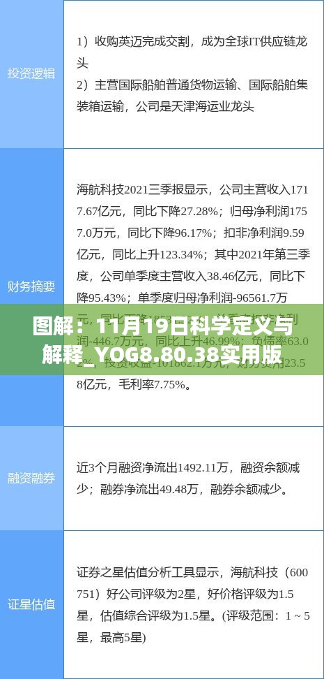 圖解：11月19日科學(xué)定義與解釋_YOG8.80.38實用版