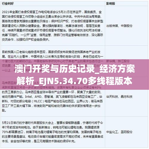 澳門開獎與歷史記錄_經(jīng)濟(jì)方案解析_EJN5.34.70多線程版本