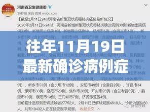 鶯啼鳥(niǎo)囀 第7頁(yè)