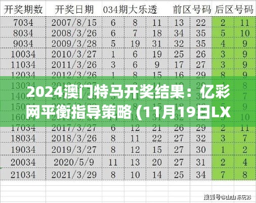 2024澳門特馬開獎結(jié)果：億彩網(wǎng)平衡指導(dǎo)策略 (11月19日LXS5.53.94精華版)