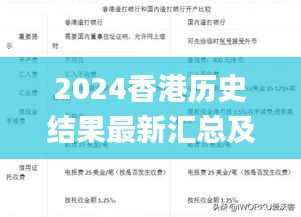 2024香港歷史結(jié)果最新匯總及解析_ABY2.11.51傳達(dá)版