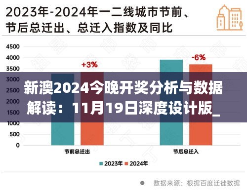 新澳2024今晚開獎(jiǎng)分析與數(shù)據(jù)解讀：11月19日深度設(shè)計(jì)版_TAG2.27.54實(shí)用指導(dǎo)